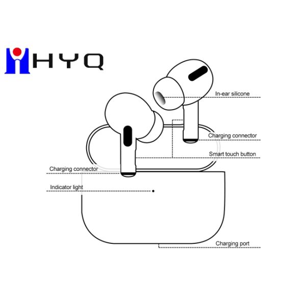 40mAh Tws True Wireless Stereo Earphones