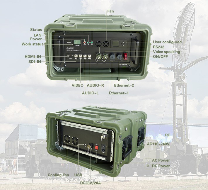 Bi дирекционное 555MHz цифров передатчика IP 100W FDD COFDM беспроводной