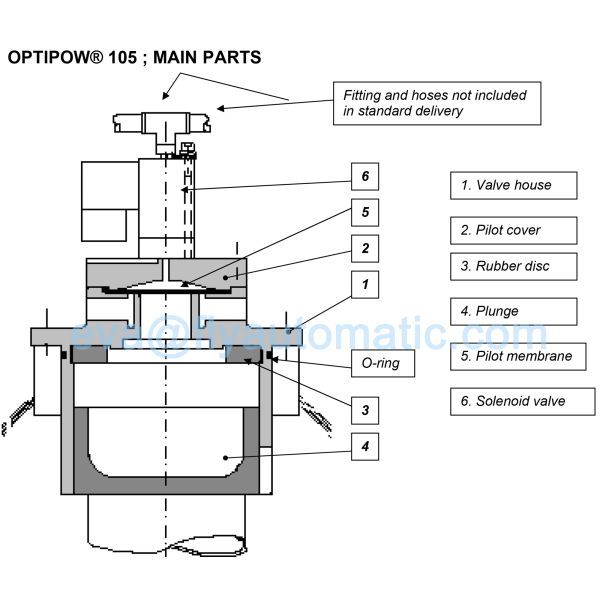 Alstom Optipow 105 tipo válvula V1617803 V3630501 V1585320 del pistón de 3 pulgadas del pulso