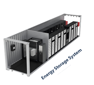 High-Current Terminal Connector — 250A Pluggable Terminal — ESS Connector