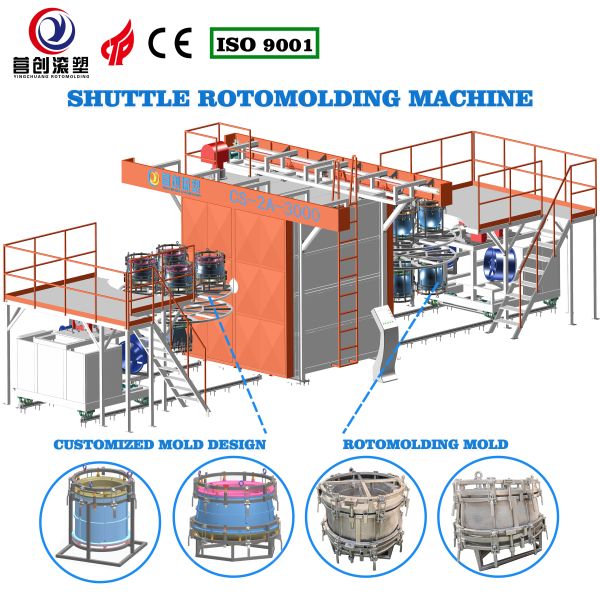YINGCHUANG CS-3A-3500 Three-Arm Shuttle Rotomolding Machine, Fully Automatic Multi-Station Rotational Molding Equipment For PE Water Tanks & Industrial Plastic Containers