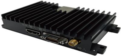 H.264/H.265 Ethernet Transfer Video Capture Box 2*RS422.1* Ethernet