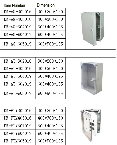 300*200*160mm IP65 Waterproof Electrical Enclosure Outdoor Plastic Wall Junction Box Case