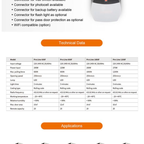 Сверхмощный консервооткрыватель двери 1200N 260W секционный, консервооткрыватель двери гаража DC