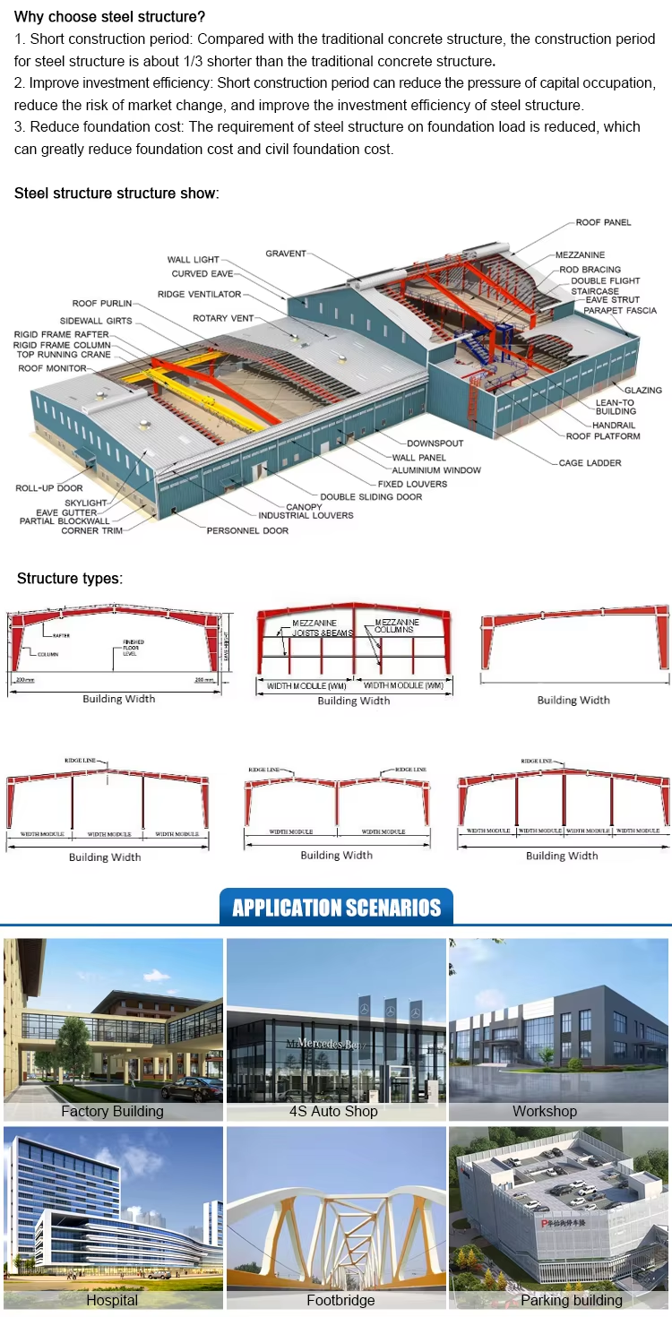 High Rise Steel Structure Building Apartments Hotel Warehouse Prefabricated With Loft Industrial Shed Plans