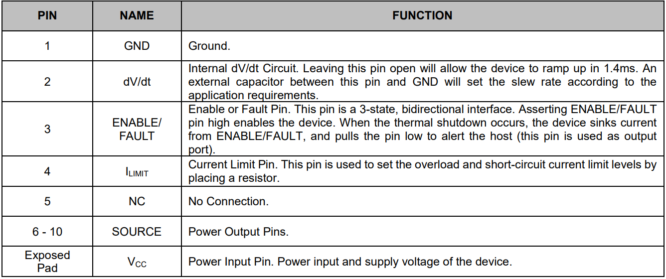 System Power Management IC 5A,5V Electronic Fuse (eFuse)with Thermal Shutdown