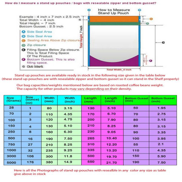 Саше меда Малайзии Вип сумки лазера Холограм логотипа коробка короля Меда изготовленного на заказ королевского королевская бумажная