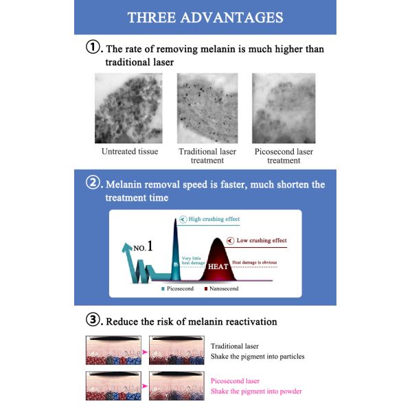 2 в 1 машине удаления татуировки лазера Пико Яг машины 808нм терапии красотки