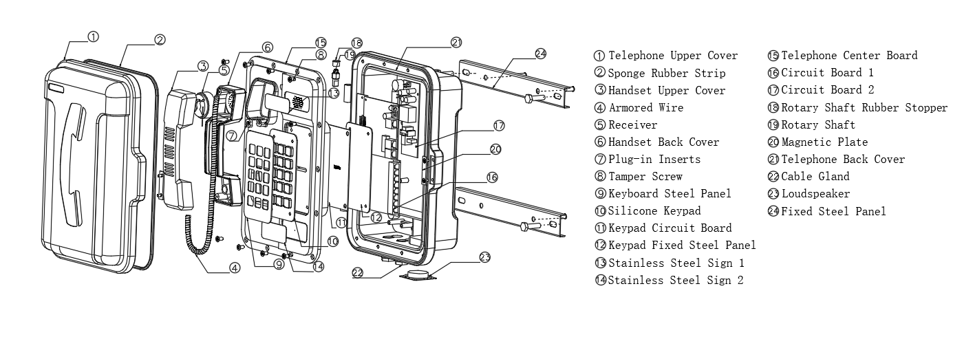 Телефон ГЛОТОЧКА AC220V промышленный взрывозащищенный для опасных положений