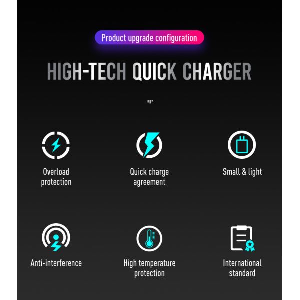 High Power Qc 3.0 Usb Wall Charger 100w Gan Travel Charger Overvoltage Protection