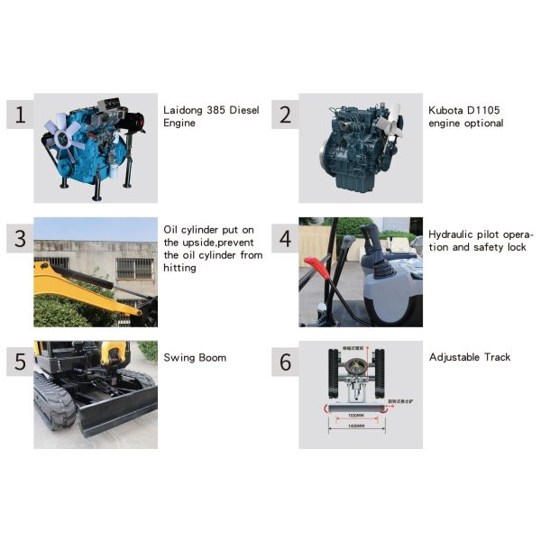 KV25 Diesel Mini Excavator 18.4kw Engine Power