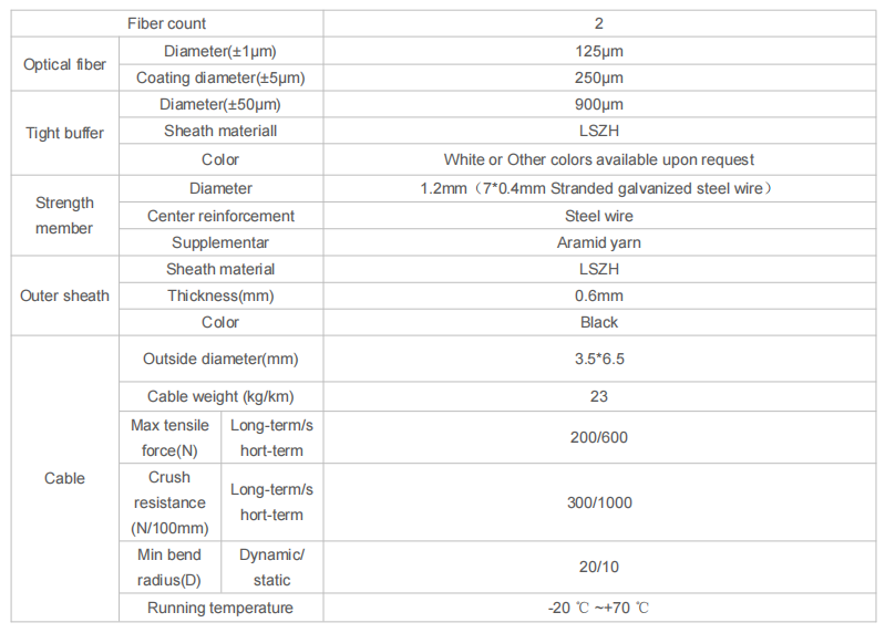 FTTH-2C Optical Cable Steel wire LSZH