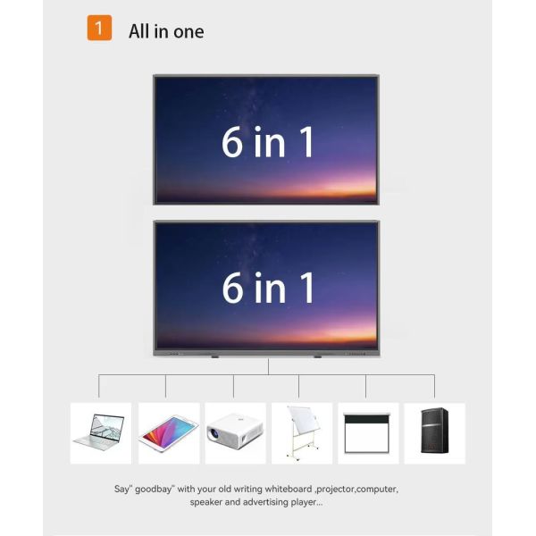 350cd/m2 Brightness Touch Screen Presentation Board 3840x 2160 4K Resolution and Smart Display Panels