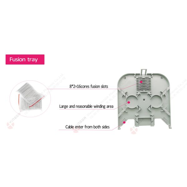 Внешнее волокно КОРОБКИ ВОРСИНЫ - прекращение оптического кабеля кладет 16 утверждение в коробку ИСО РОХС портов ИП65
