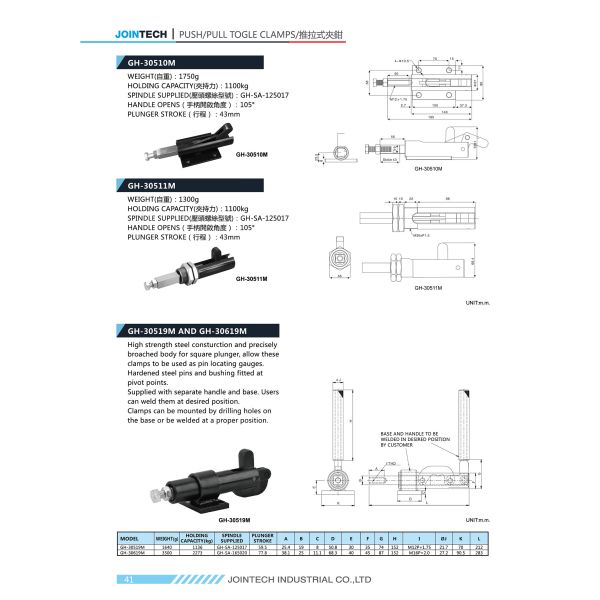 1136kg Straight Line Subway Black Oxide Push Pull Type Toggle Clamp