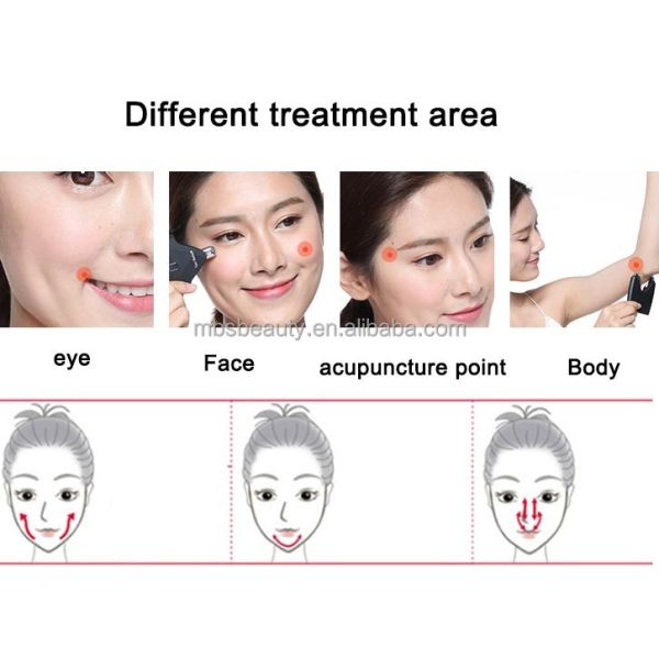 Кожа машины подтяжки лица Microcurrent био перевозчика морщинки Microcurrent лицевого мини затягивая Massager красоты подмолаживания