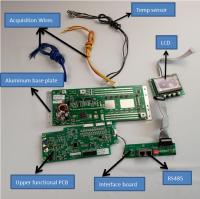15S 16S 100A BMS 48V Smart BMS placa de alumínio para bateria de lítio 5kwh com ecrã LCD com RS485 para telecomunicações