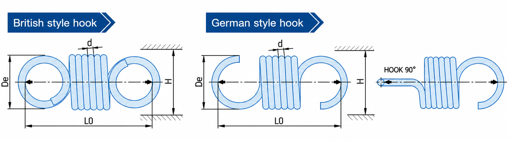 Industrial Stainless Extension Spring Double Hook Tension Spring OEM