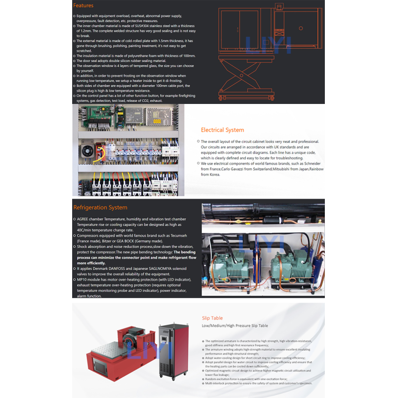 LIYI Battery Automobile Industry Use Shock Temperature Humidity and Vibration Testing Machine AGREE Test Chamber