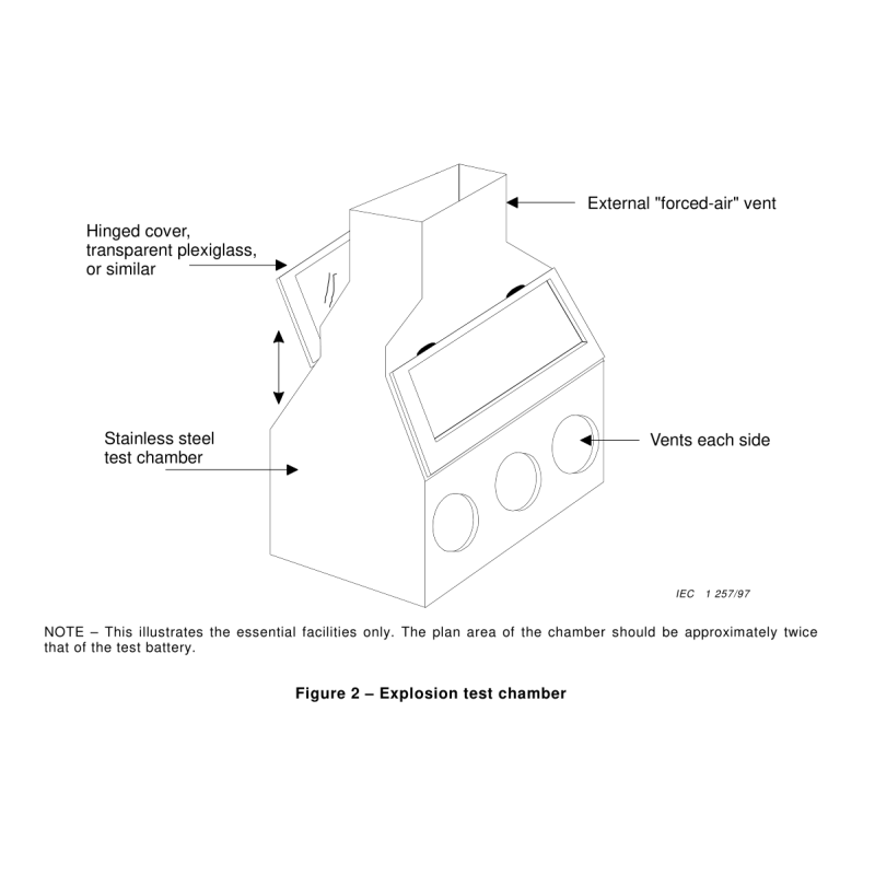 IEC 60896-21 Spark Tester with 0.02mJ Spark Energy and 304 Stainless Steel Construction for Lead-acid Starter Batteries Testing
