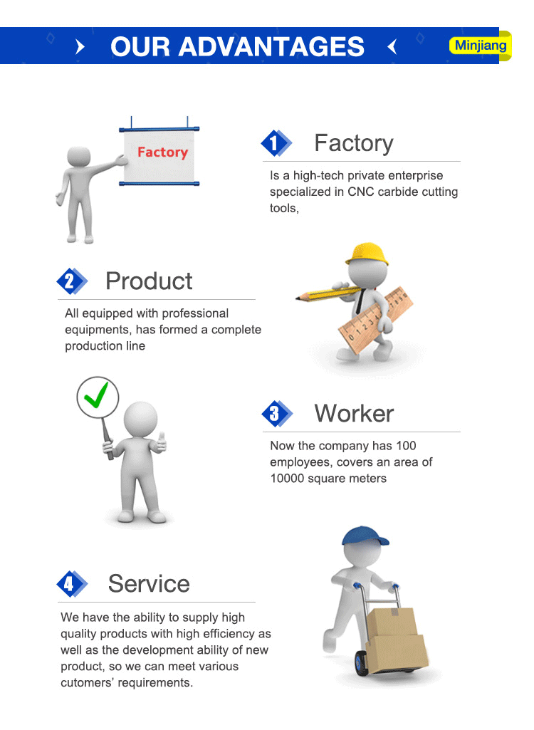 Рифленый - лезвия карбида вольфрама доски 220mm 230mm