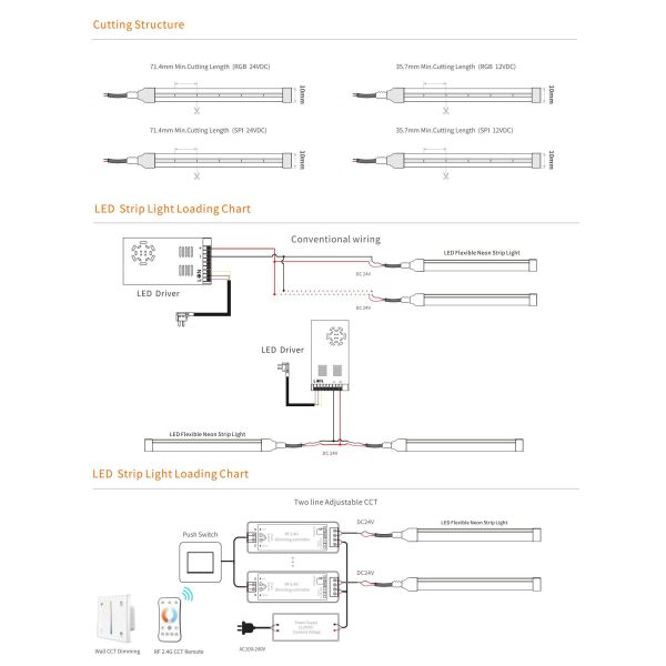 Материал кремния неонового света DC12V/24V 10x10mm СИД освещения безопасности водоустойчивый привел неоновое свето