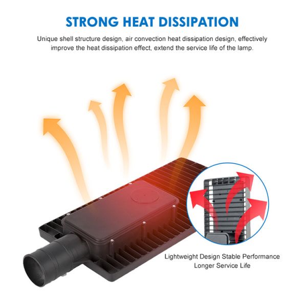 50w-250w Энергоэффективность светодиодный уличный фонарь водонепроницаемый на открытом воздухе 3000K до 6500K