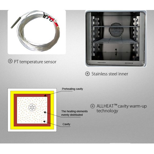 Electric Heating Laboratory Dryer Oven SUS304 Sterilization Hot Air Oven