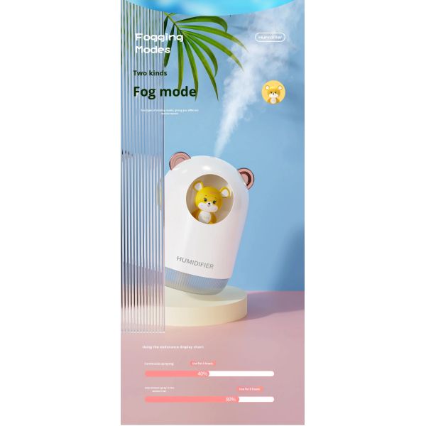 300ml Capacity Ultrasonic Nano Fine Mist Spray Humidifier USB Powered For Home Office