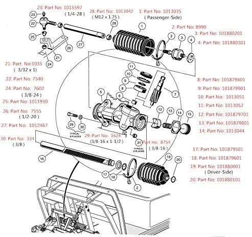 Поток конца прута связи правый для автомобиля DS OEM# 7539,1011893 клуба