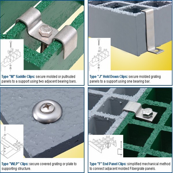 Отлитая в форму ФРП нержавеющая сталь цвета мычки гратинг зажимов стеклоткани м облегченная