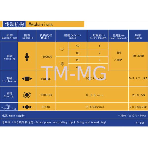 Light Weight Q345B 60m 8 Ton Construction Tower Crane QTZ80 XGT100AL