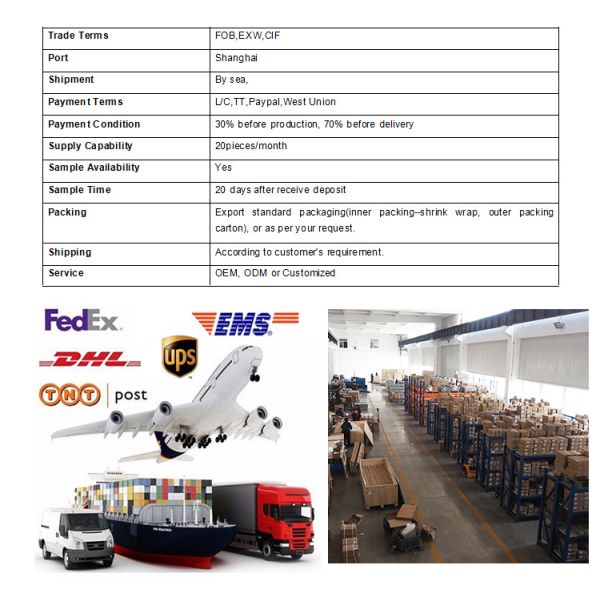 Сцепка для оцинкованных труб 68 мм 60 мм 80 мм