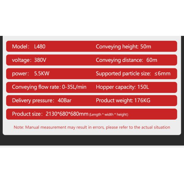 5.5kw 35L Concrete Wall Plastering Machine 380V Gypsum Lime Plaster Machine