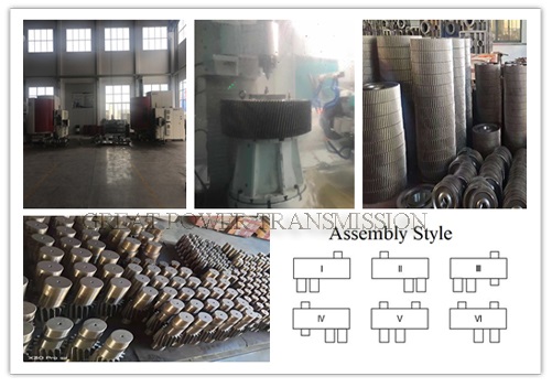 Rubber Internal Mixing Mill Gear Reduder With Double Output Shaft