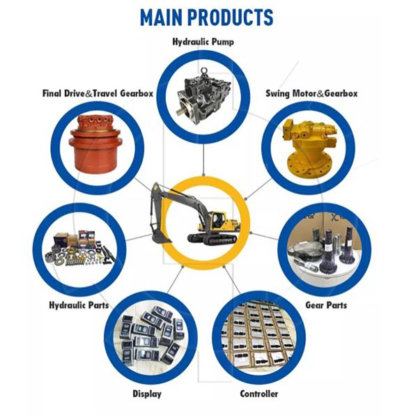 Control EC Ec210b Ec240b Ec290b Ec360b Panel de visualización 14390065 Voe14390065 Para excavadora
