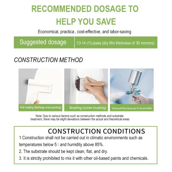 Waterproof and Moistureproof Water-based Paint for Wall Renovation with Strong Covering Power
