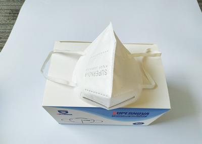 High BFE Foldable Kn95 Mask Dust Protective FFP1 FFP2 FFP3  In Stocks