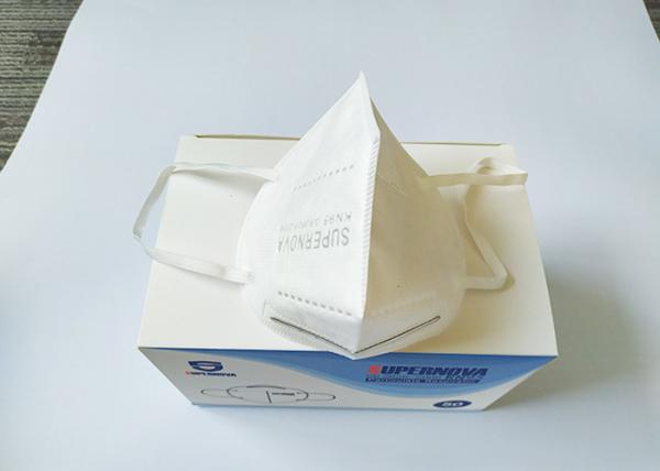 High BFE Foldable Kn95 Mask Dust Protective FFP1 FFP2 FFP3  In Stocks
