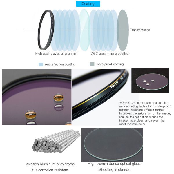 Universal Polarising Filters For Digital Cameras Golden Line MRC CPL Filter