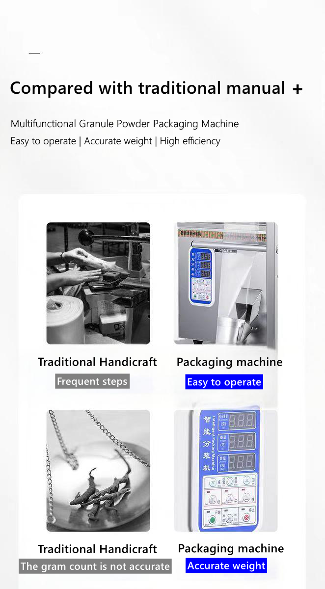 Automatic Granule Packing Machine with 10-100g Capacity and 1-15 bag/min Speed for Small Bags