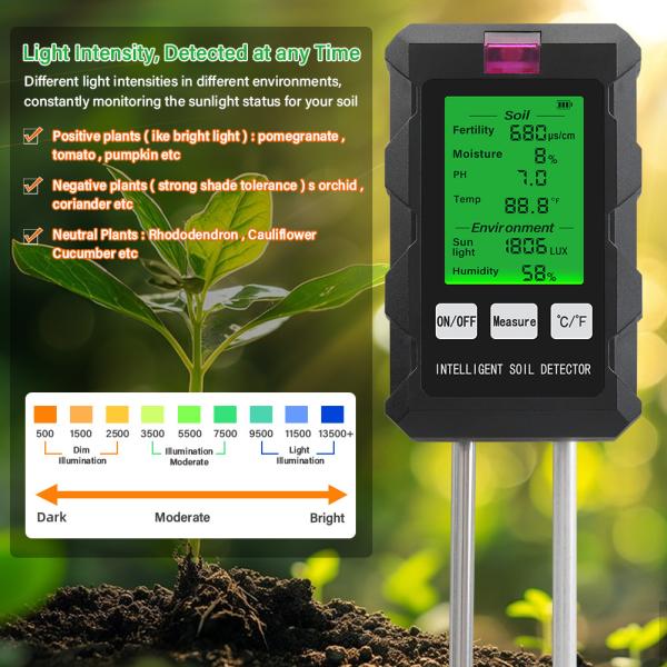THE01879 Your Ultimate Tool for Gardening & Plant Care