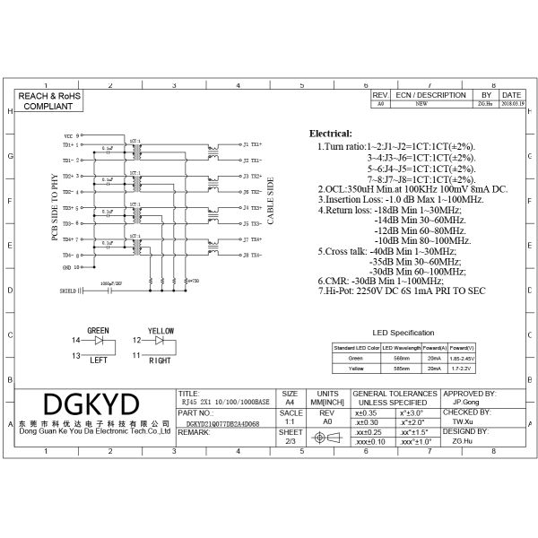 Dual Deck RJ45 Connector with 1000base Transformer and Cat6 Performance for Ethernet Networks