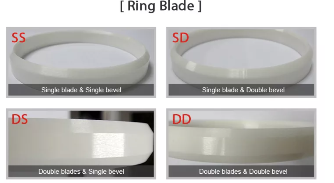 Пусковая площадка печатая кольцо керамического Zirconia чашки чернил кольца керамическое для принтера пусковой площадки