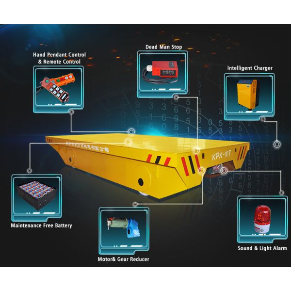 тележка переноса рельса трейлера прессформы 20m/Min Q235 планшетная
