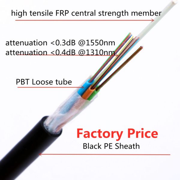 GYFTY G652D 48core Aerial Optical Fiber Cable FRP HDPE