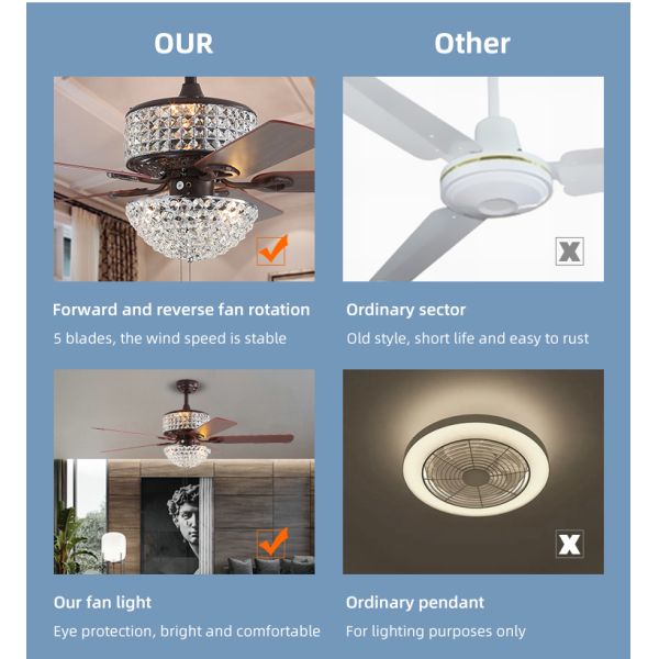 Bedroom AC110V 4100K  Flush Mount Crystal Chandelier Ceiling Fan Remote Control