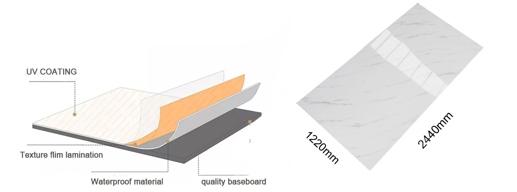 Экологически чистый 3D печать УФ мраморная доска огнеупорная ПВХ доска