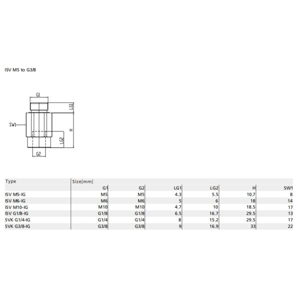 Один задерживающий клапан DN8mm вакуума пути M5 алюминиевый
