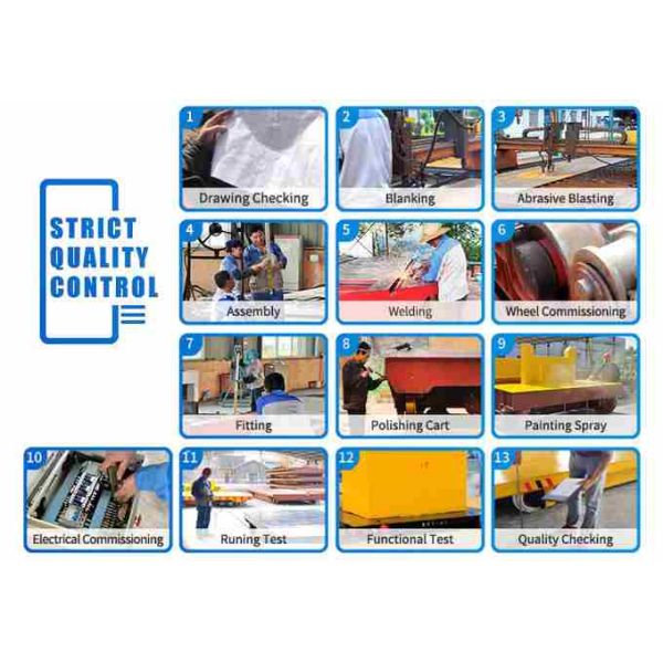 Стальное взрывозащищенное 20t моторизовало тележку переноса прессформы